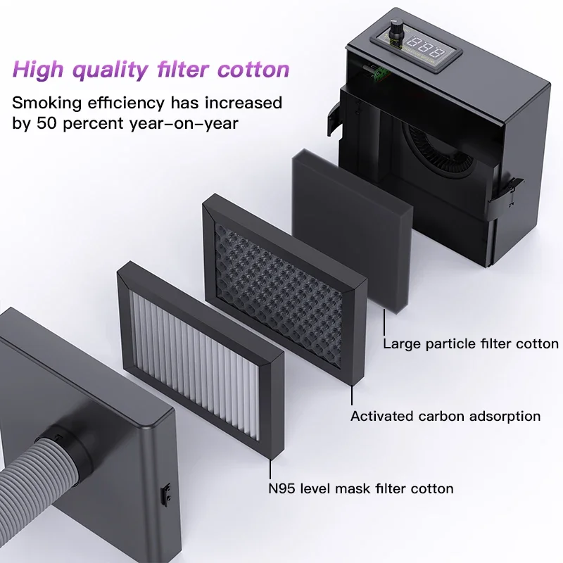 ZJ-802S New Fume Extractor Des - Electronics Repair Company recension och pris